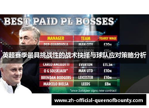 英超赛季最具挑战性的战术抉择与球队应对策略分析