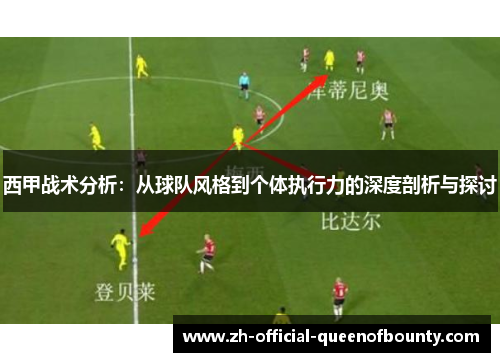西甲战术分析:从球队风格到个体执行力的深度剖析与探讨 西甲战术分析:从球队风格到个体执行力的深度剖析与探讨