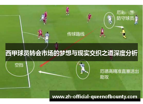 西甲球员转会市场的梦想与现实交织之道深度分析 西甲球员转会市场的梦想与现实交织之道深度分析