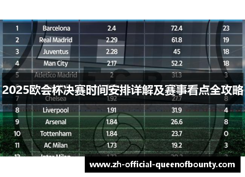 2025欧会杯决赛时间安排详解及赛事看点全攻略 2025欧会杯决赛时间安排详解及赛事看点全攻略