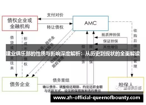 建业俱乐部的性质与影响深度解析：从历史到现状的全面解读