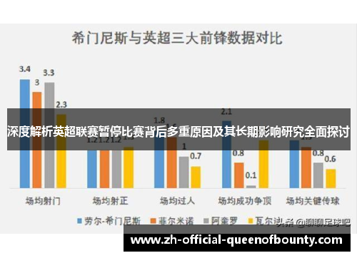 深度解析英超联赛暂停比赛背后多重原因及其长期影响研究全面探讨 深度解析英超联赛暂停比赛背后多重原因及其长期影响研究全面探讨