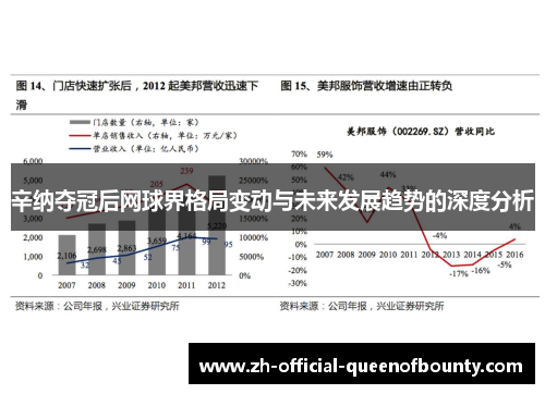 辛纳夺冠后网球界格局变动与未来发展趋势的深度分析