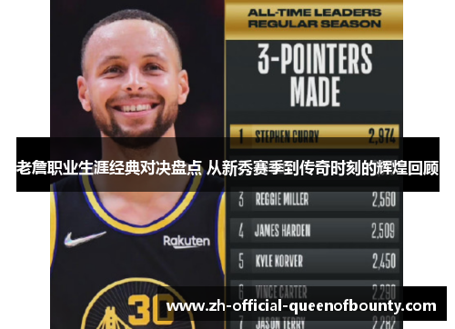 老詹职业生涯经典对决盘点 从新秀赛季到传奇时刻的辉煌回顾 老詹职业生涯经典对决盘点 从新秀赛季到传奇时刻的辉煌回顾