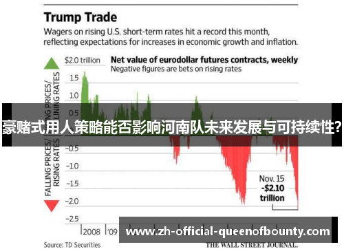 豪赌式用人策略能否影响河南队未来发展与可持续性？