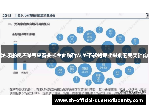 足球服装选择与穿着要求全面解析从基本款到专业级别的完美指南 足球服装选择与穿着要求全面解析从基本款到专业级别的完美指南
