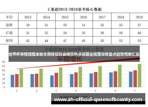 世界杯赛程提醒串联本周体坛社会娱乐热点话题全梳理深度盘点趋势观察汇总