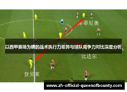 以西甲赛场为镜的战术执行力差异与球队竞争力对比深度分析