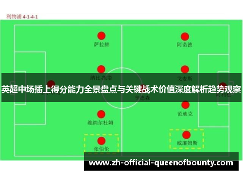 英超中场插上得分能力全景盘点与关键战术价值深度解析趋势观察