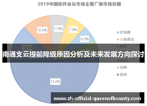 南通支云提前降级原因分析及未来发展方向探讨