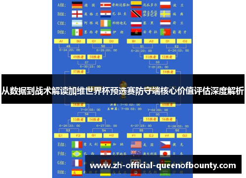 从数据到战术解读加维世界杯预选赛防守端核心价值评估深度解析