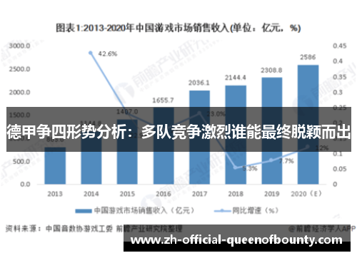 德甲争四形势分析:多队竞争激烈谁能最终脱颖而出 德甲争四形势分析:多队竞争激烈谁能最终脱颖而出